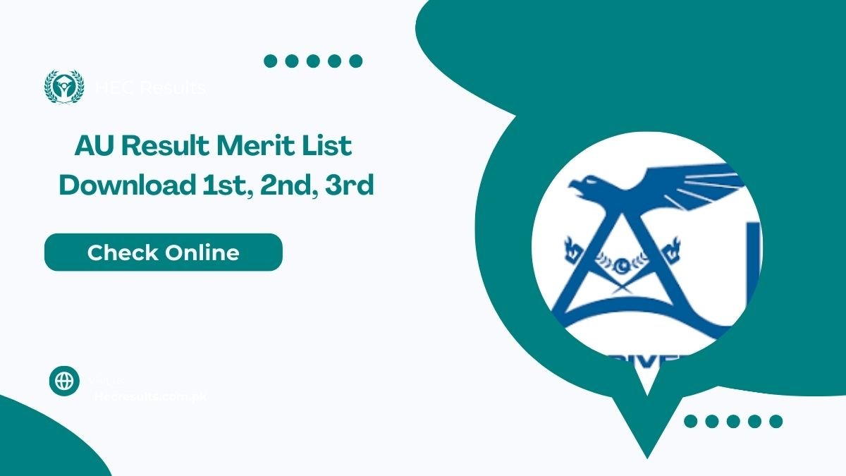 Air University Result 2025 Merit List Download 1st, 2nd, 3rd