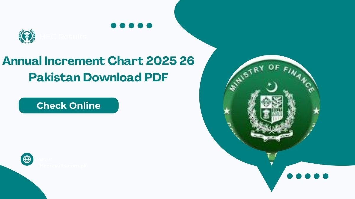 Annual Increment Chart 2025 26 Pakistan Download PDF