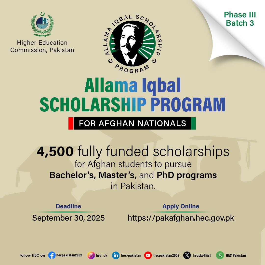 HEC Afghan Students 4,500 Fully-Funded Scholarships 2025