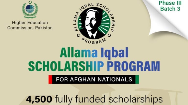 HEC Afghan Students 4500 Fully-Funded Scholarships 2025