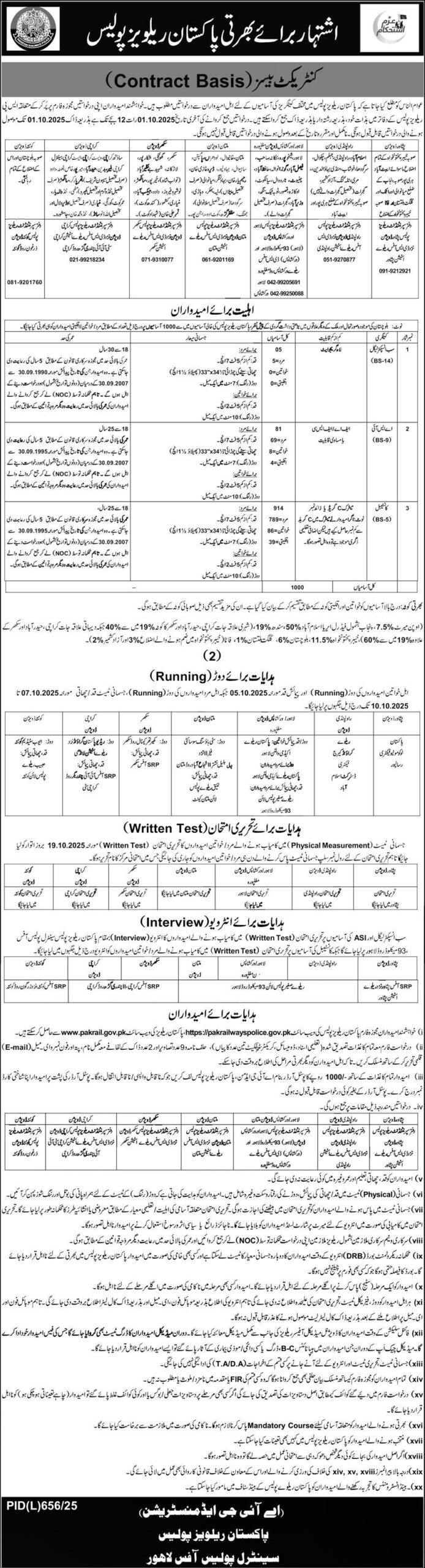 Railways Police Jobs 2025 Application Form 